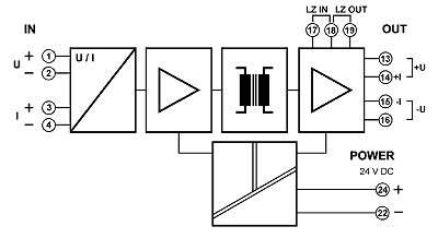 Dn240