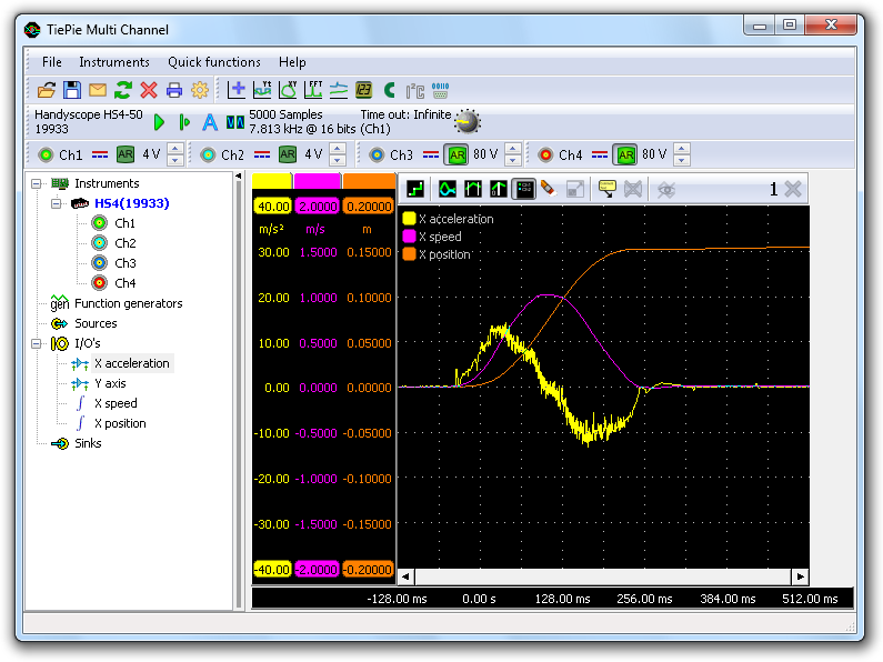 Acceleration measurement