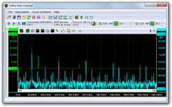 Spectrum analyzer