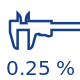 Accuracy 0.25%